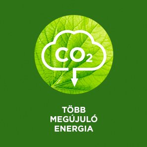 Energia